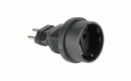 Adapter Switzerland