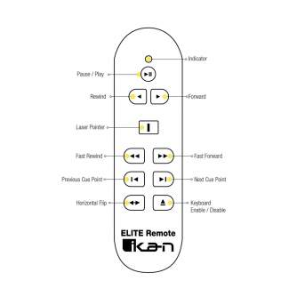 Teleprompteri - Ikan Bluetooth Teleprompter Remote for PT-ELITE Prompters (ELITE-REMOTE) - ātri pasūtīt no ražotāja