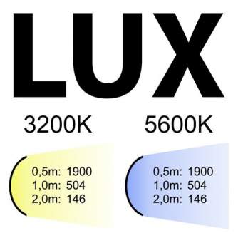 Light Panels - Linkstar Bi-Color LED Lamp Dimmable RL-24VC on 230V - quick order from manufacturer