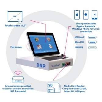Принтеры и принадлежности - DNP Digital Kiosk DT-T6mini - быстрый заказ от производителя