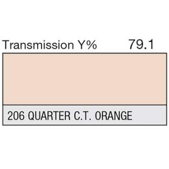 Больше не производится - Lee gaismas filtrs 206 1/4 C.T. Orange