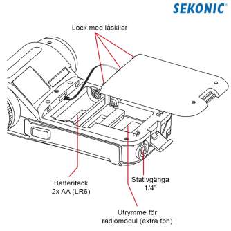 Экспонометры - Sekonic L-858D Speedmaster Flashmeter - быстрый заказ от производителя