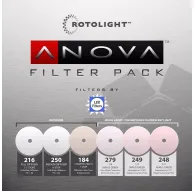 Barndoors Snoots & Grids - ROTOLIGHT REPLACEMENT FILTER PACK FOR ANOVA PRO - quick order from manufacturerBarndoors Snoots & Grids - ROTOLIGHT REPLACEMENT FILTER PACK FOR ANOVA PRO - quick order from manufacturer