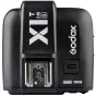 Foto Accessories - Godox X1T-S TTL transmitter Sony rent