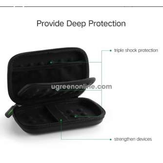 Discontinued - UGREEN Hard Disk case Small size 40707