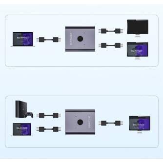 Video mixer - BlitzWolf BW-HDC2 Switch Box 2 x 1 4K HDMI (gray) - быстрый заказ от производителя
