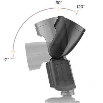 Вспышки на камеру - Godox V1 round head flash Olympus/Panasonic - быстрый заказ от производителя