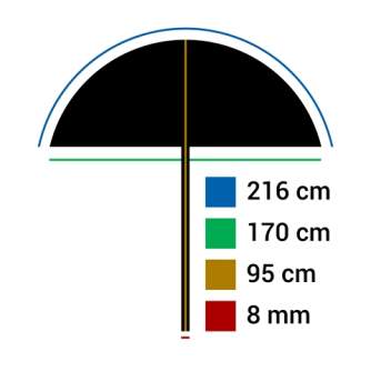 Зонты - Falcon Eyes Jumbo Umbrella UR-T86S Silver/White 216 cm - быстрый заказ от производителя