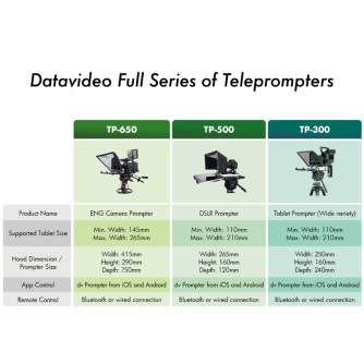 Discontinued - DATAVIDEO TP-650 ENG PROMPTER IN GIFTBOX W/O REMOTE TP-650