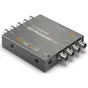Converter Decoder Encoder - Blackmagic Design Mini Converter SDI Distribution CONVMSDIDA - быстрый заказ от производителя