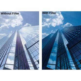 CPL Filters - B+W POLARIZING FILTER 105MM MRC | BASIC LINE - quick order from manufacturer