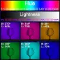 LED Phone Light - PULUZ Pocket LED 2500-9000K+RGB Full Color Beauty Fill - buy today in store and with delivery