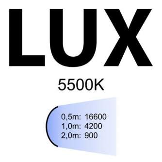 Флуоресцентное освещение - Linkstar Continuous Daylight Set SLHK4-SB5050 8x28W - купить сегодня в магазине и с доставкой