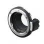 Adapters for lens - Blackmagic Design URSA Mini Pro EF Mount - quick order from manufacturer