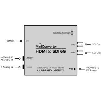 Signāla kodētāji, pārveidotāji - Blackmagic Design Mini Converter HDMI to SDI 6G - ātri pasūtīt no ražotāja