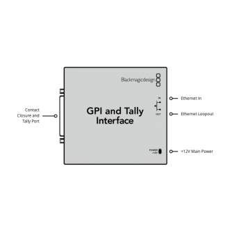 Video mikseri - Blackmagic Design ATEM GPI and Tally Interface (BM-SWTALGPI8) Video mixer - ātri pasūtīt no ražotāja