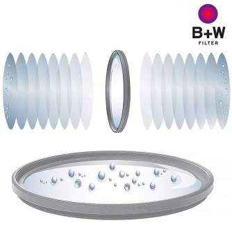 Protection Clear Filters - B+W UV-FILTER 86MM MRC NANO MASTER - quick order from manufacturer