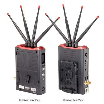 Wireless Video Transmitter - CVW BeamLink Duo Plus - quick order from manufacturer