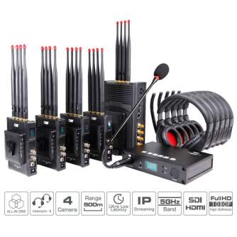 Wireless Video Transmitter - CVW Beamlink Ultimate - quick order from manufacturer