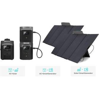 Solar Portable Panels - EcoFlow portable power station DELTA Max 2016Wh 50031006 - quick order from manufacturer