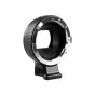 Objektīvu adapteri - Commlite Adapter CoMix CM-EF-NEX - Canon EF / Sony E, black - ātri pasūtīt no ražotāja
