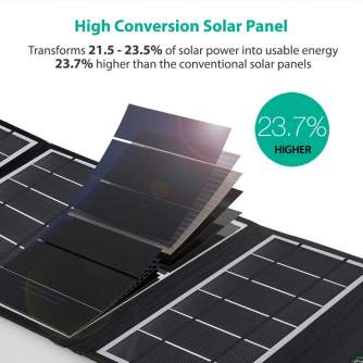 Портативные солнечные панели - RAVPower Solar Charger 24W - быстрый заказ от производителя