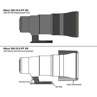 Sortimenta jaunumi - Wimberley AP-500 for Nikon 500 f/5.6 PF VR - ātri pasūtīt no ražotāja