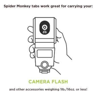 Sortimenta jaunumi - Spider Monkey (Base + Two Tabs) - ātri pasūtīt no ražotāja
