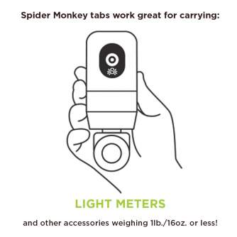 Sortimenta jaunumi - Spider Monkey (Base + Two Tabs) - ātri pasūtīt no ražotāja