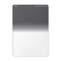 Square and Rectangular Filters - Cokin NUANCES Extreme GND ND8 Soft 3 f-stops P serie - quick order from manufacturer