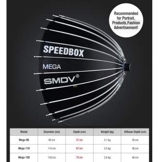 Софтбоксы - SMDV Speedbox Mega-90 Deep Softbox 90cm Zilver Bowens Mount - быстрый заказ от производителя