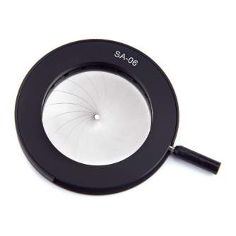 New products - Godox Iris - quick order from manufacturer