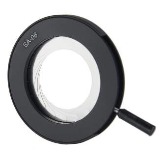 New products - Godox Iris - quick order from manufacturer