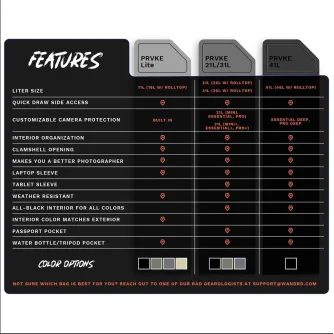 New products - WANDRD THE PRVKE 41-Liter Black V3 - quick order from manufacturer