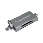 Новые товары - JJC CR-UTC5AC Memory Card Reader Gray - быстрый заказ от производителя