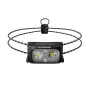 Новые товары - Nitecore NU25 UL Rechargeable Headlamp - быстрый заказ от производителя