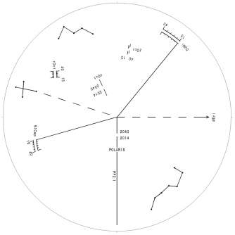 Teleskopi - Bresser Vixen AXJ GoTo Mount with Star Book Ten Controller - ātri pasūtīt no ražotāja