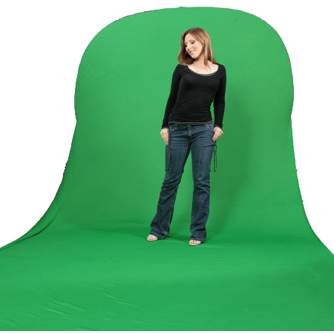 Backgrounds - BRESSER Foldable Background BR-TR10 150 x 200 +200 cm Green/White with Green Train - quick order from manufacturer