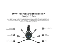 Headphones - Hollyland Solidcom C1-8S (No Hub) (Wireless Intercom System with 8 headsets) SOLIDCOMC18S-NO-HUB - quick order from manufacturerHeadphones - Hollyland Solidcom C1-8S (No Hub) (Wireless Intercom System with 8 headsets) SOLIDCOMC18S-NO-HUB - quick order from manufacturer