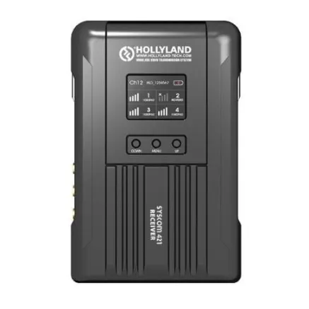 Hollyland Syscom 421 - single TX only SYSCOM421TX