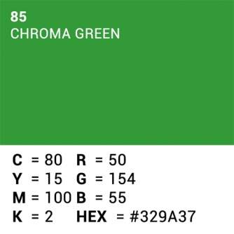 Sortimenta jaunumi - Superior Background Paper 85 Chroma Key Green 3.56 x 15m - ātri pasūtīt no ražotāja