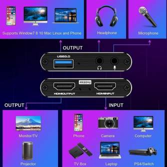 Streaming, Podcast, Broadcast - RoGer video capture card HDMI 4K - быстрый заказ от производителя
