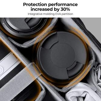 Mugursomas - K&F Concept 15L Beta DSLR Camera Backpack - ātri pasūtīt no ražotāja