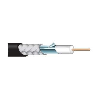 New products - Canare L-4CFB installation coaxial SDI cable, metrage CNRL4CFB - quick order from manufacturer