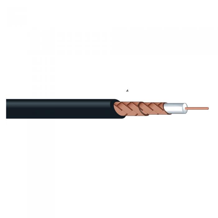 New products - Canare L-5CFW flexibilný 3G/HD-SDI coaxial cable CNRL5CFW - quick order from manufacturer