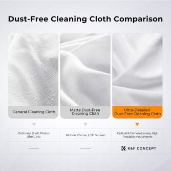 Чистящие средства - K&F Concept K&F 6pcs Cleaning cloth set needle a dust-free cleaning cloth dry cloth white 15*15cm SKU.1684 -
