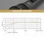 Vokāla mikrofoni - RODE M2 rugged condenser microphone MROD299 - быстрый заказ от производителя