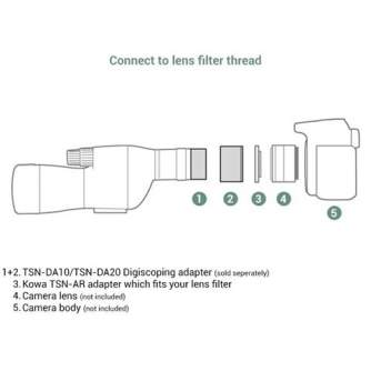 Sortimenta jaunumi - Kowa Adapter ring TSN-AR30.5 - ātri pasūtīt no ražotāja