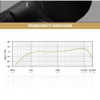 Микрофоны - RODE M1 MROD297 - быстрый заказ от производителя
