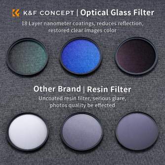 Filtru komplekti - K&F Concept K&F 58mm 3pcs Professional Lens Filter Kit (MCUV/CPL/ND4) + Filter - perc šodien veikalā un ar piegādi